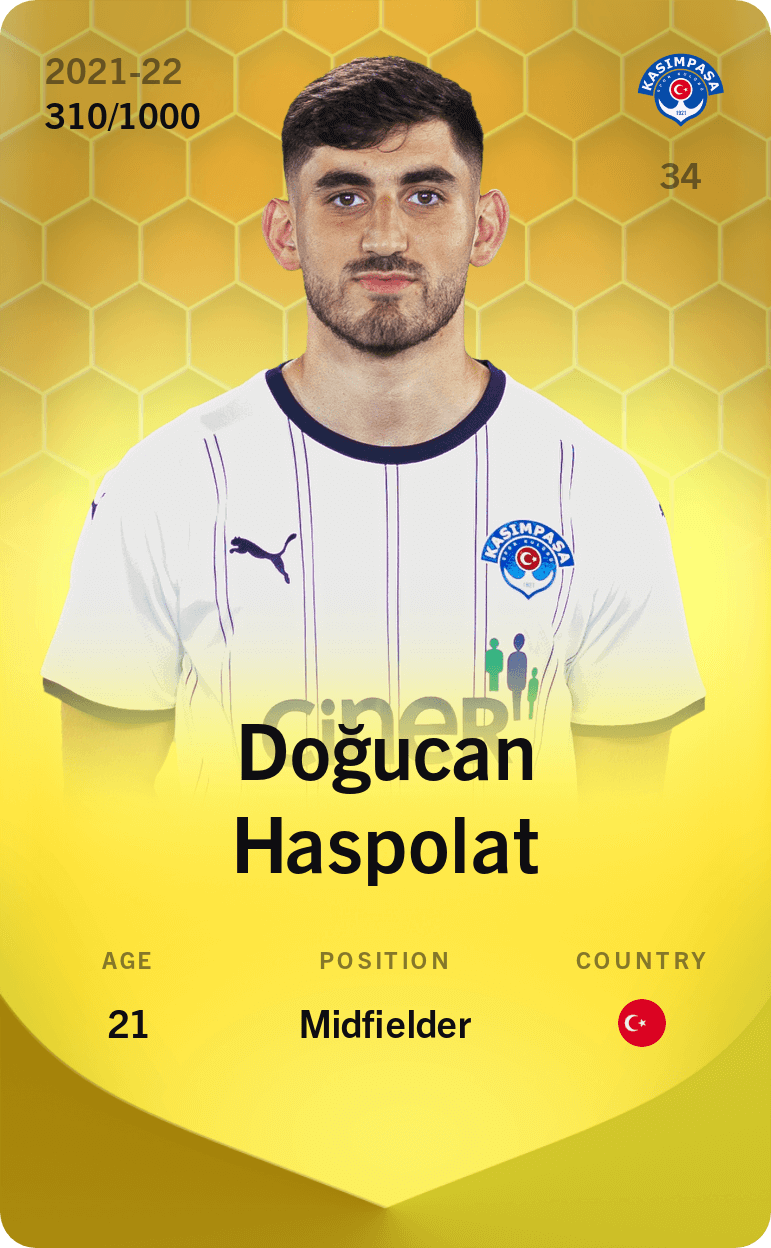 dogucan-haspolat-2021-limited-310