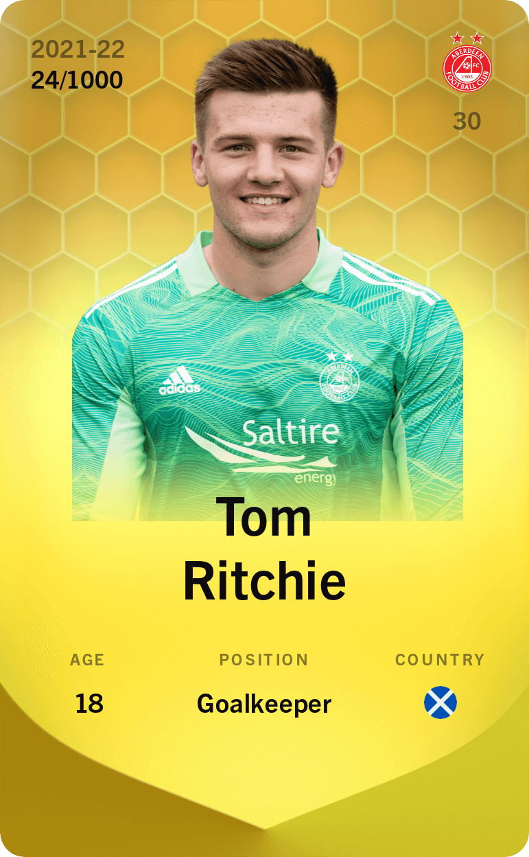 tom-ritchie-2021-limited-24