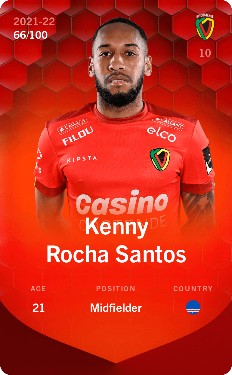 kenny-rocha-santos-2021-rare-66