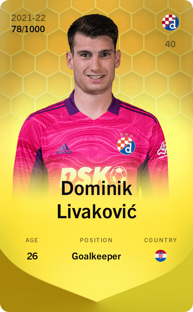 dominik-livakovic-2021-limited-78