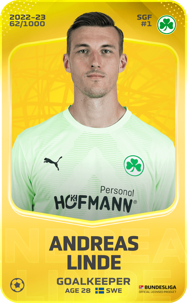 andreas-linde-2022-limited-62