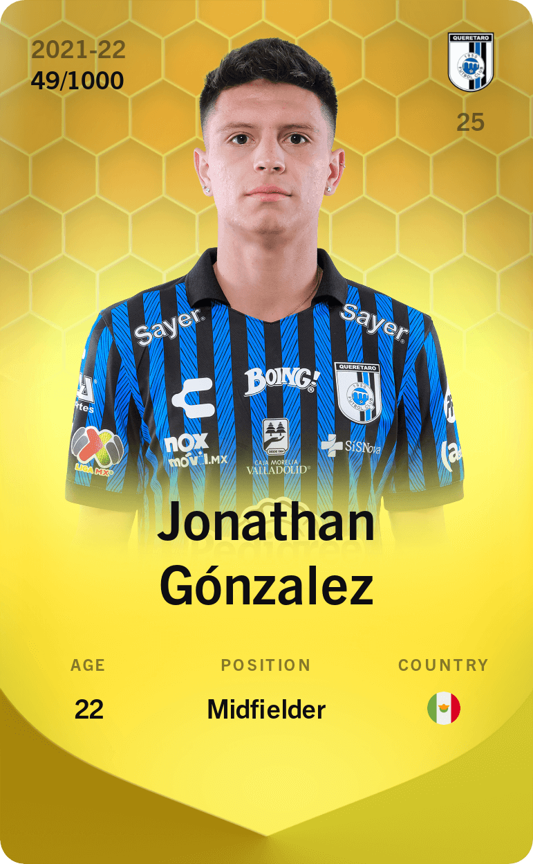 jonathan-alexander-gonzalez-mendoza-2021-limited-49