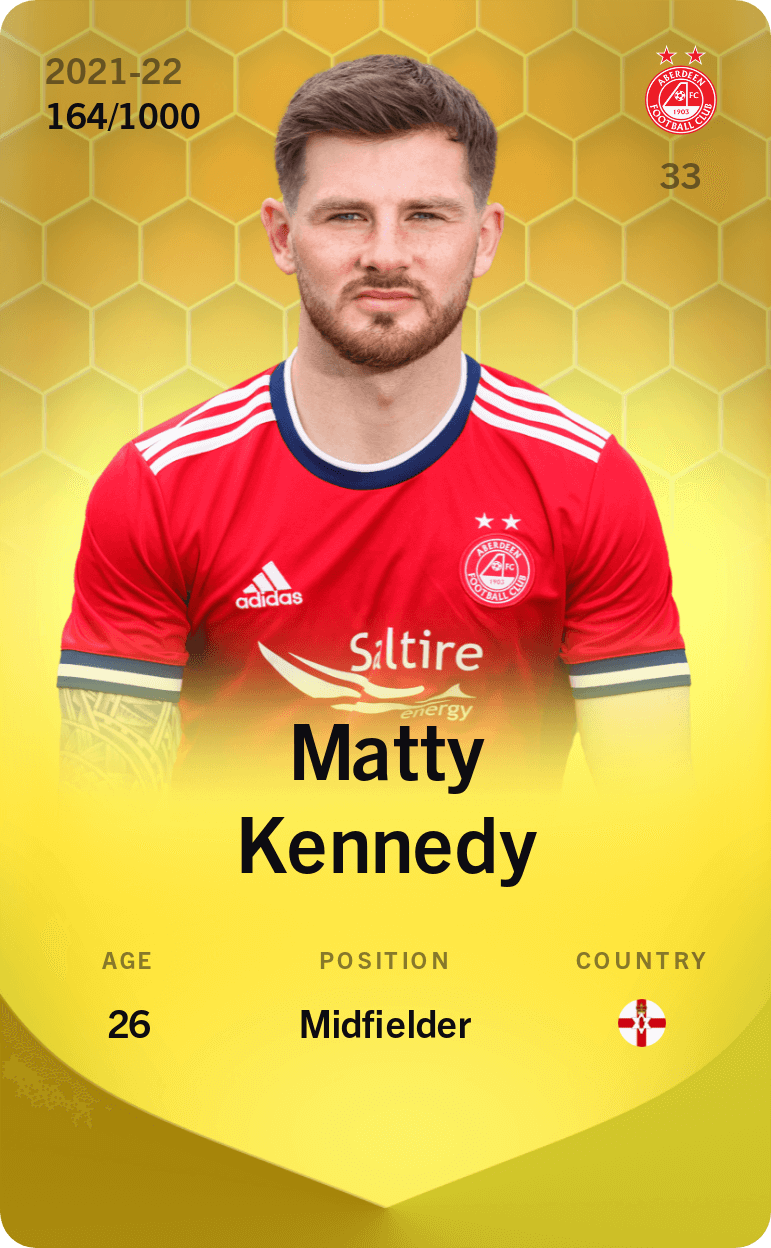 matthew-kennedy-2021-limited-164