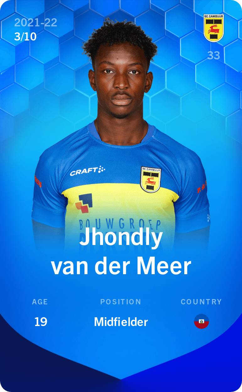 jhondly-van-der-meer-2021-super_rare-3