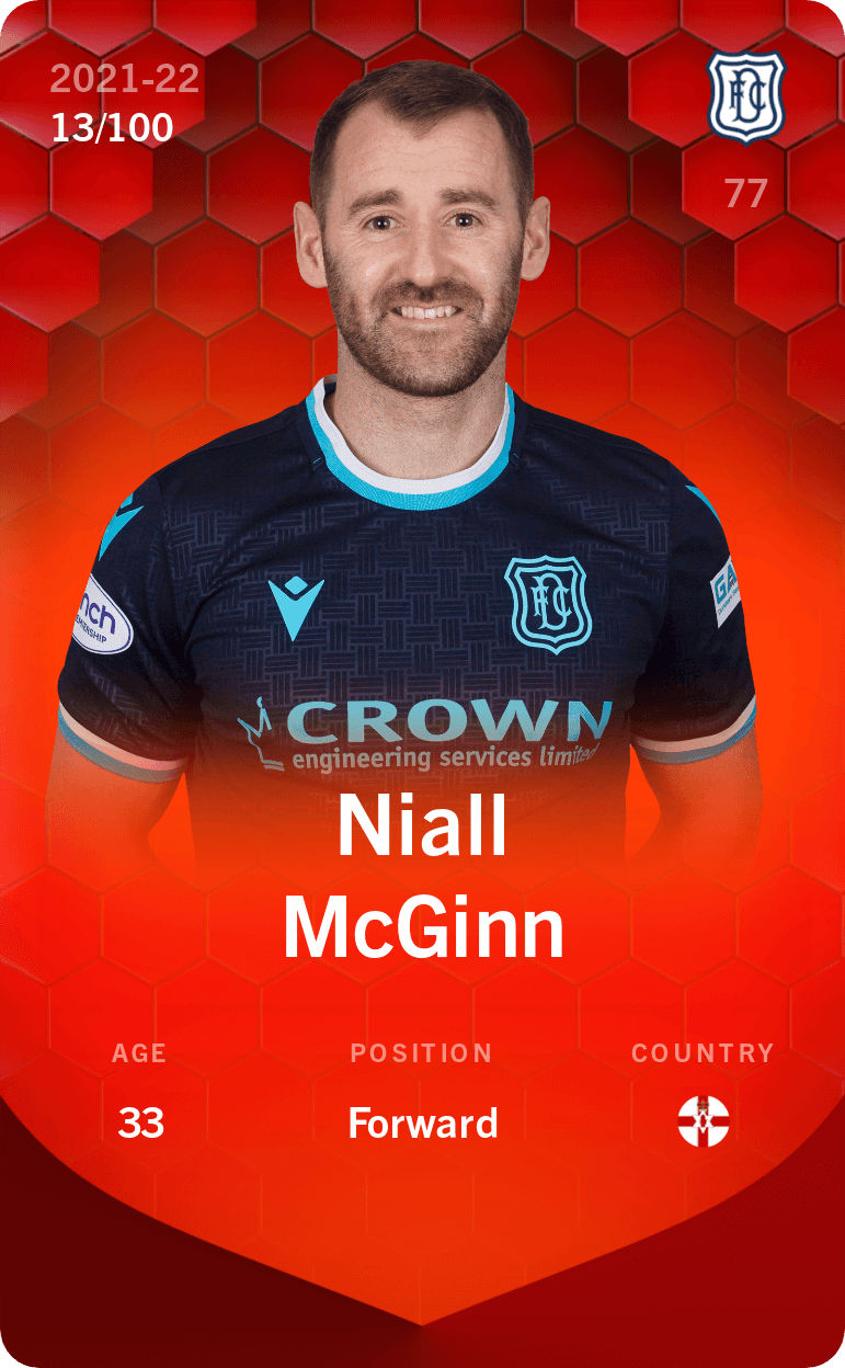 niall-mcginn-2021-rare-13