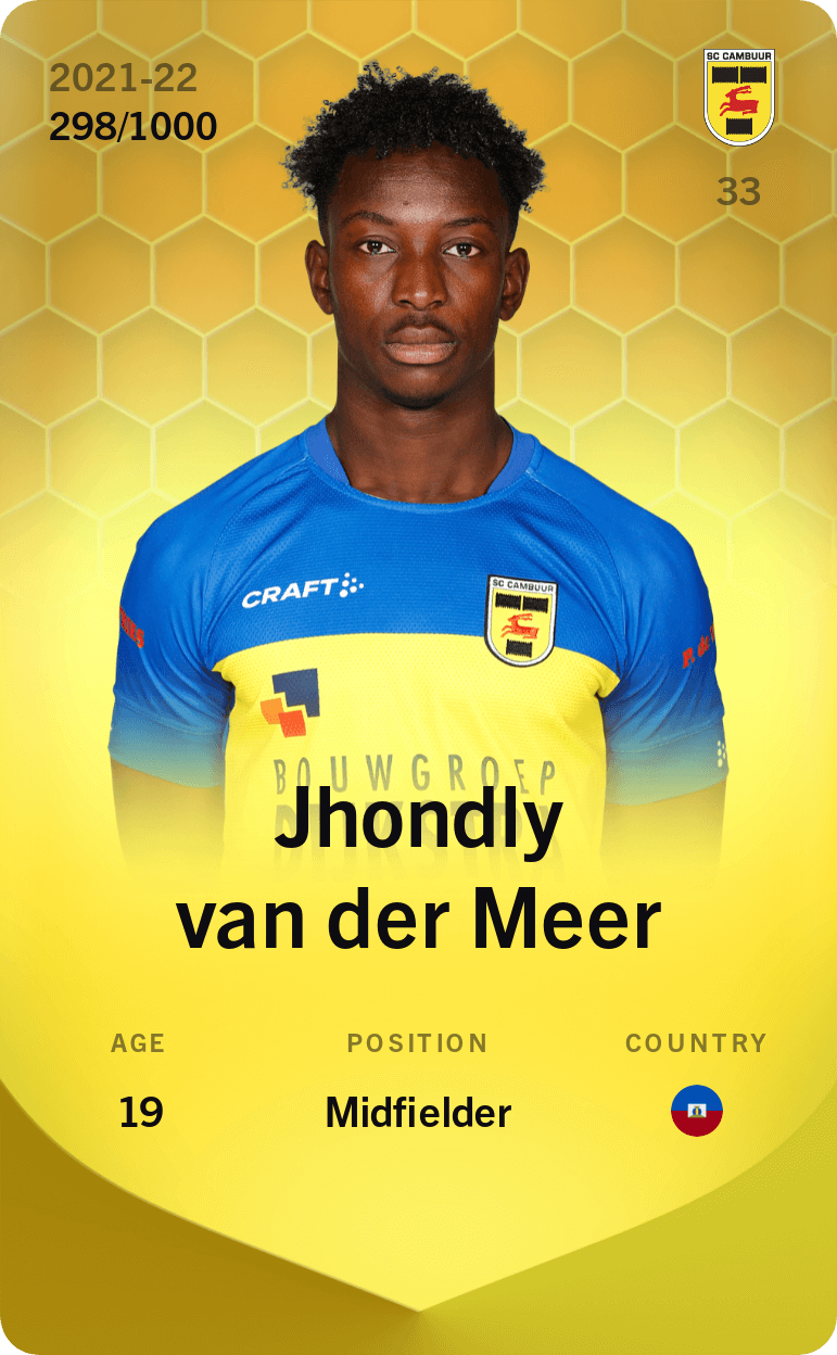 jhondly-van-der-meer-2021-limited-298
