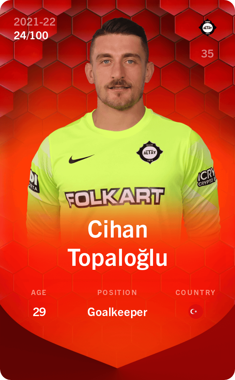 cihan-topaloglu-2021-rare-24