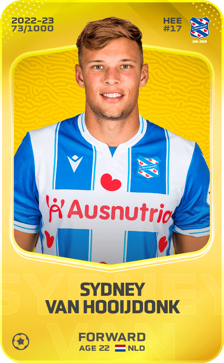 Limited card of Sydney van Hooijdonk 202223 Sorare Limited card of Sydney van Hooijdonk 202223 Sorare