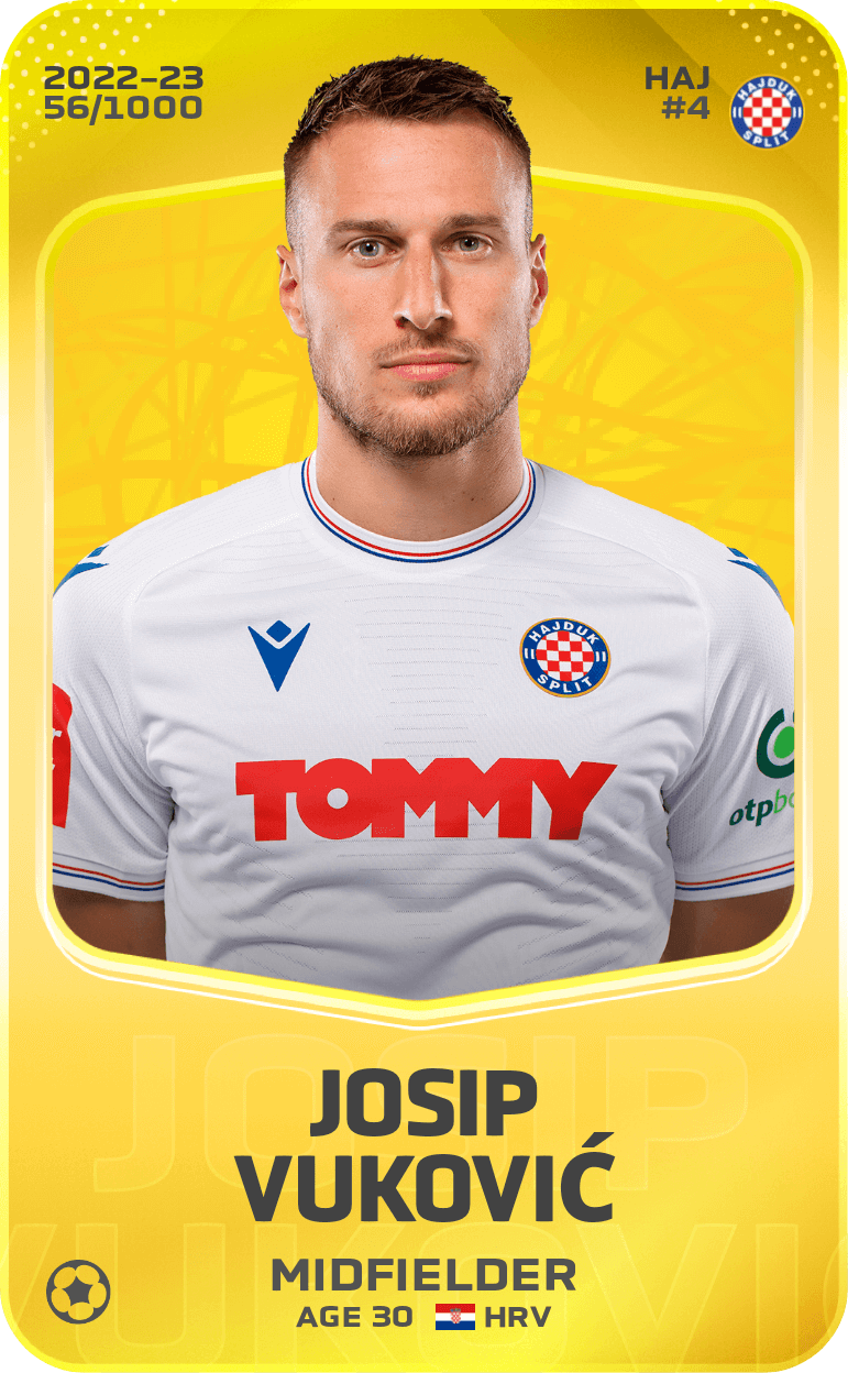 Limited card of Josip Vuković – 2022-23 – Sorare