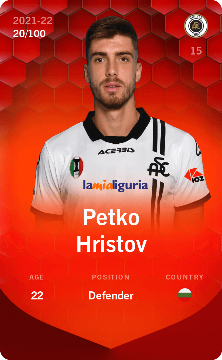 petko-hristov-2021-rare-20