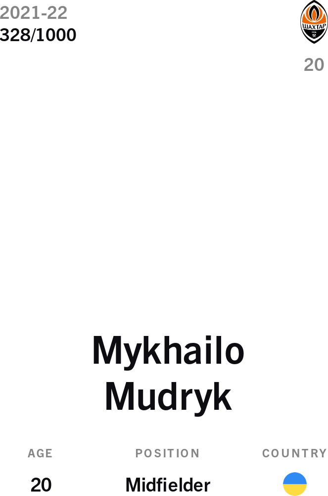 Mykhailo Mudryk 2021-22 • Limited 328/1000