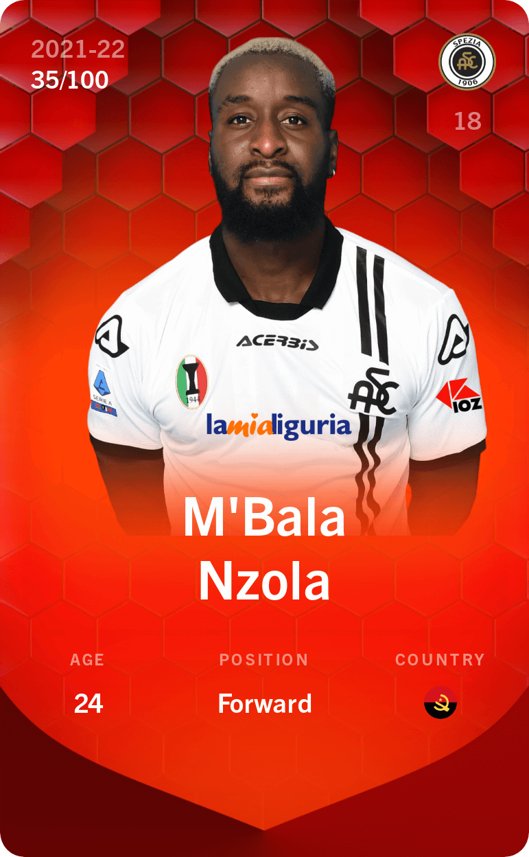 mbala-n-zola-2021-rare-35