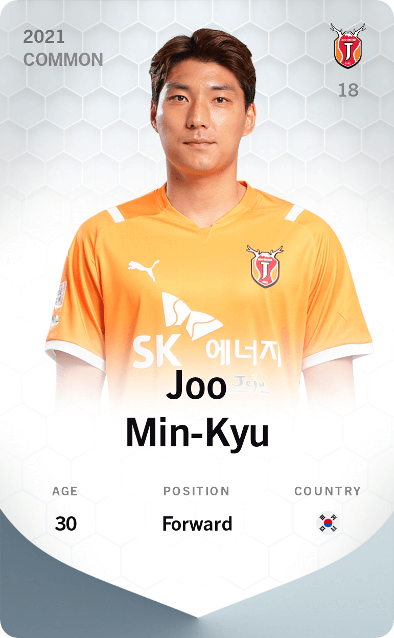 Common Card Of Joo Min Kyu 2021 Sorare 