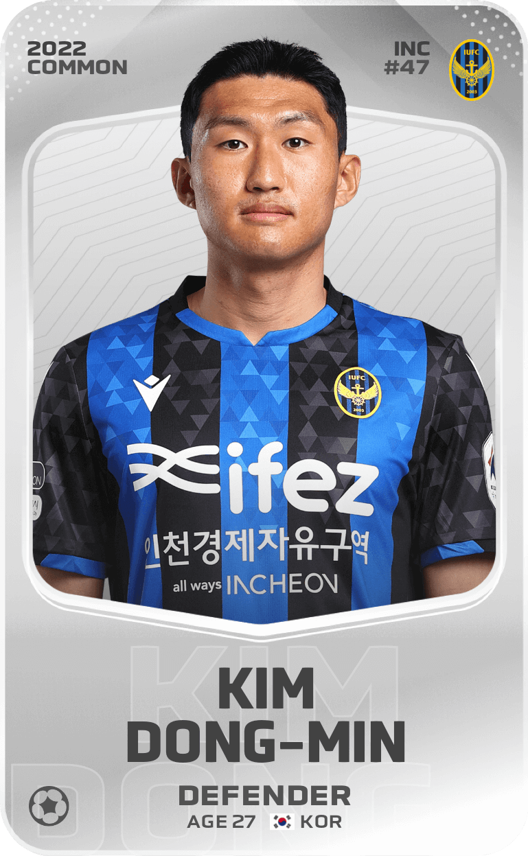 Common Card Of Kim Dong Min 2022 Sorare 6145