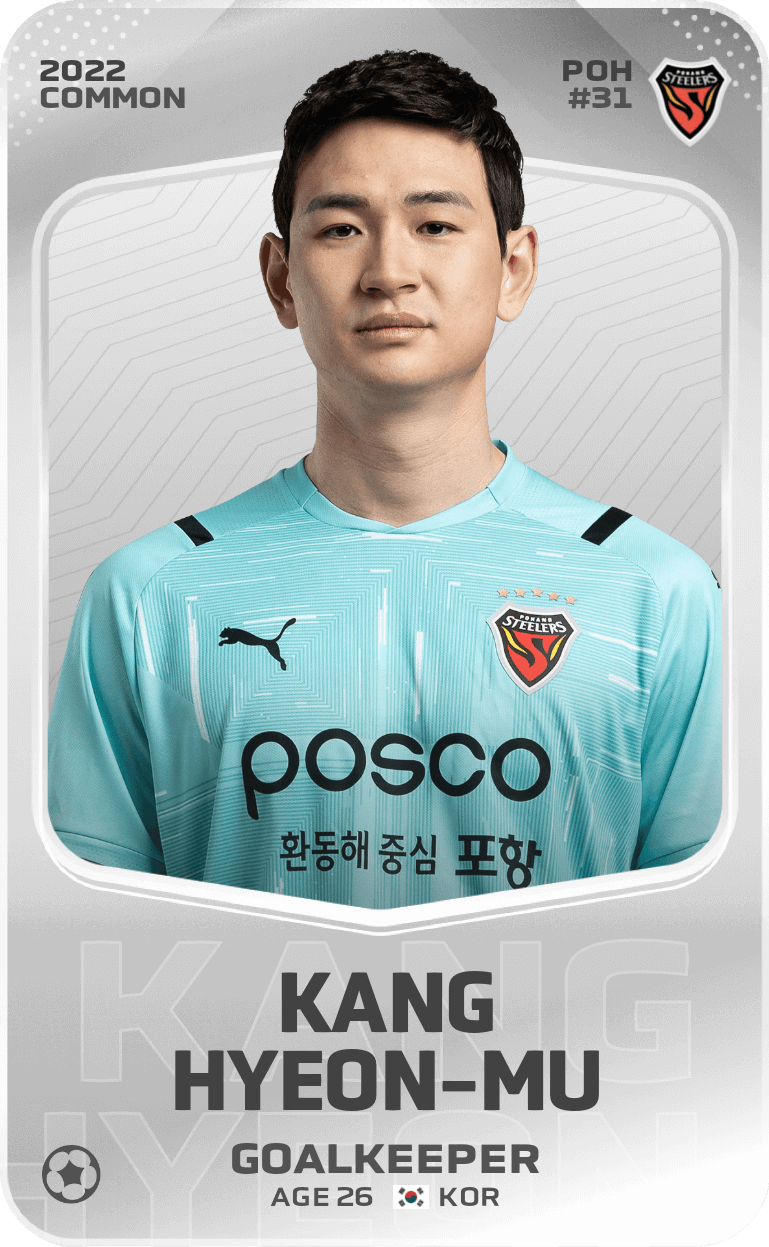 Common Card Of Kang Hyeon Mu 2022 Sorare 9011