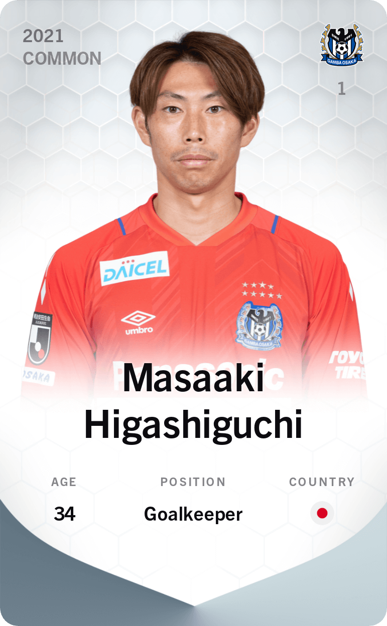 Common Card Of Masaaki Higashiguchi 2021 Sorare