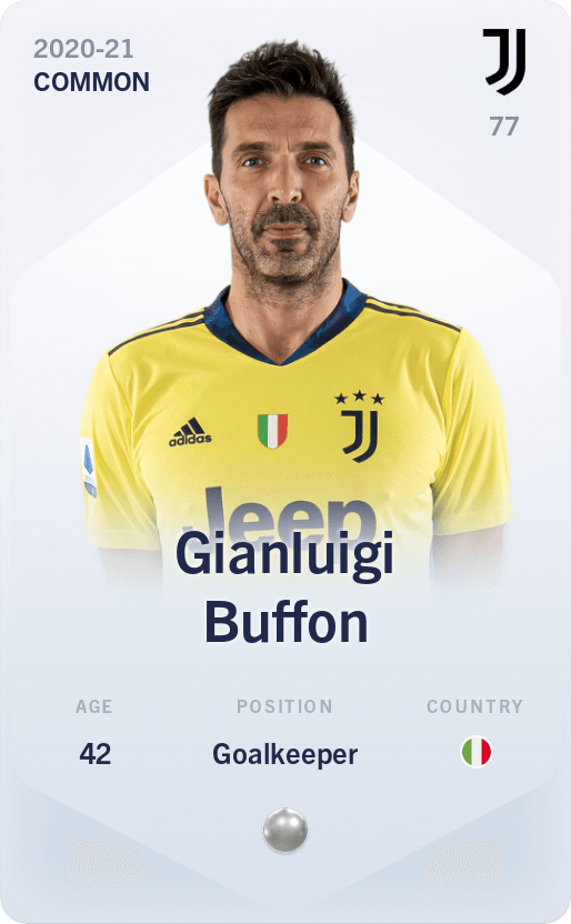 Common Card Of Gianluigi Buffon – 2020-21 – Sorare