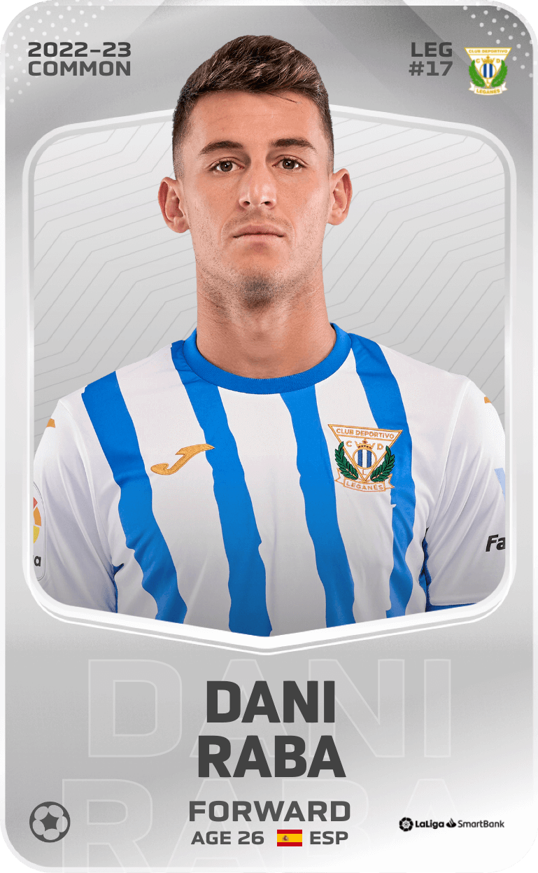 Common Card Of Dani Raba – 2022-23 – Sorare