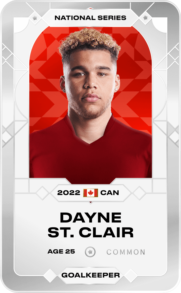 Common card of Dayne St. Clair 202223 Sorare