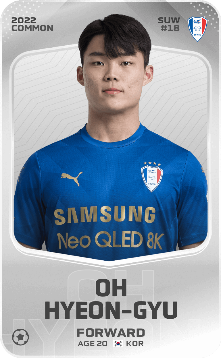 Common Card Of Oh Hyeon Gyu 2022 Sorare 6942