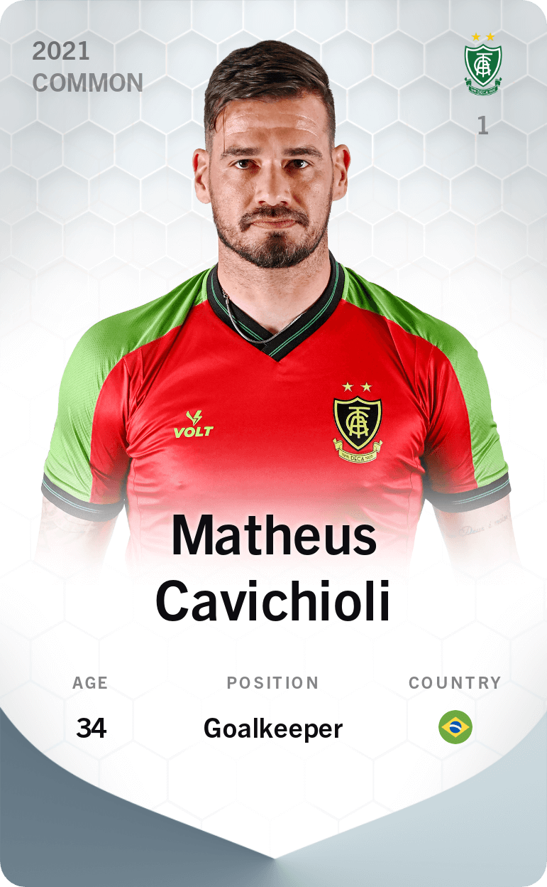 Common card of Matheus Cavichioli 2021 Sorare Common card of Matheus Cavichioli 2021 Sorare