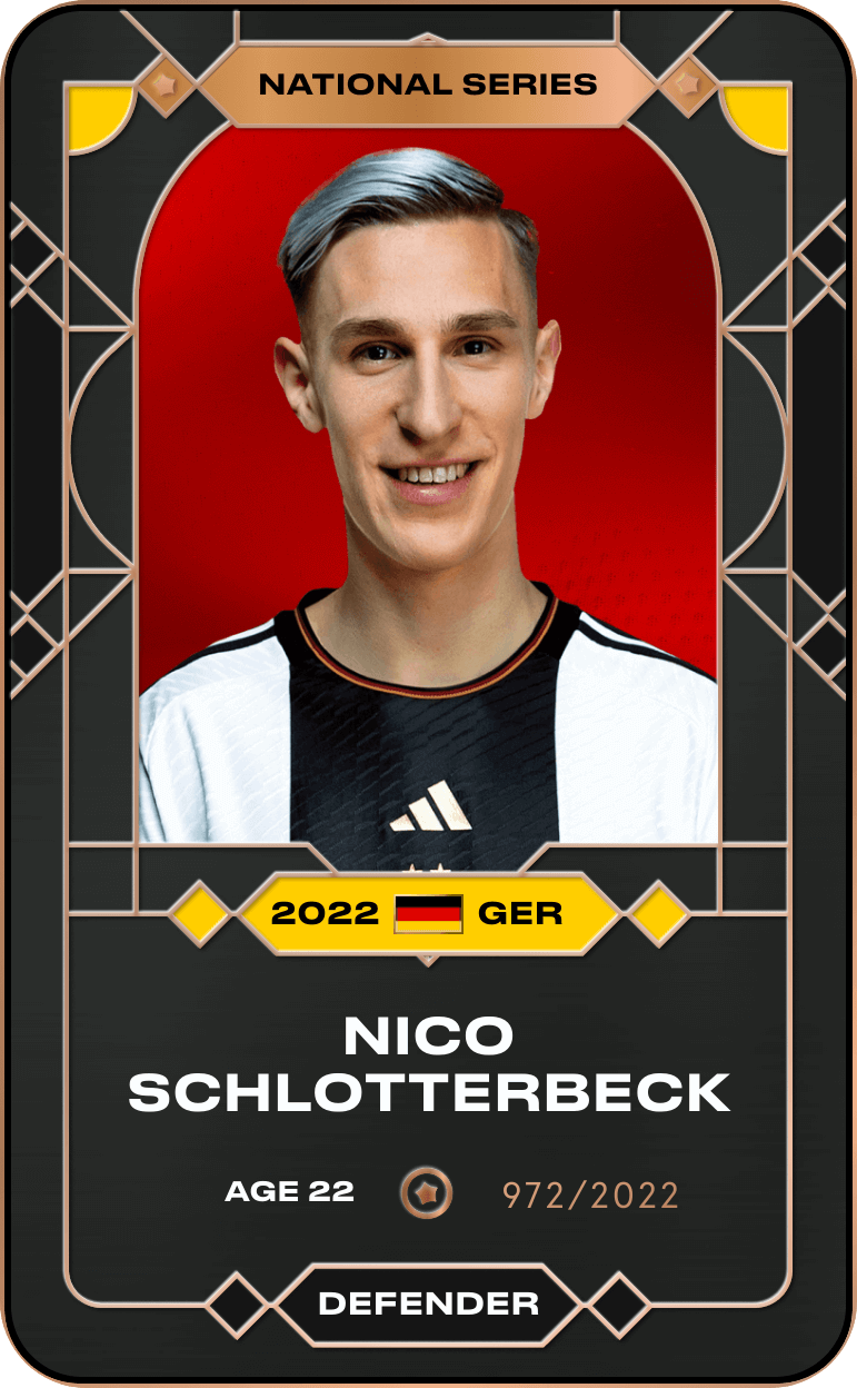 custom-series-card-of-nico-schlotterbeck-2022-23-sorare