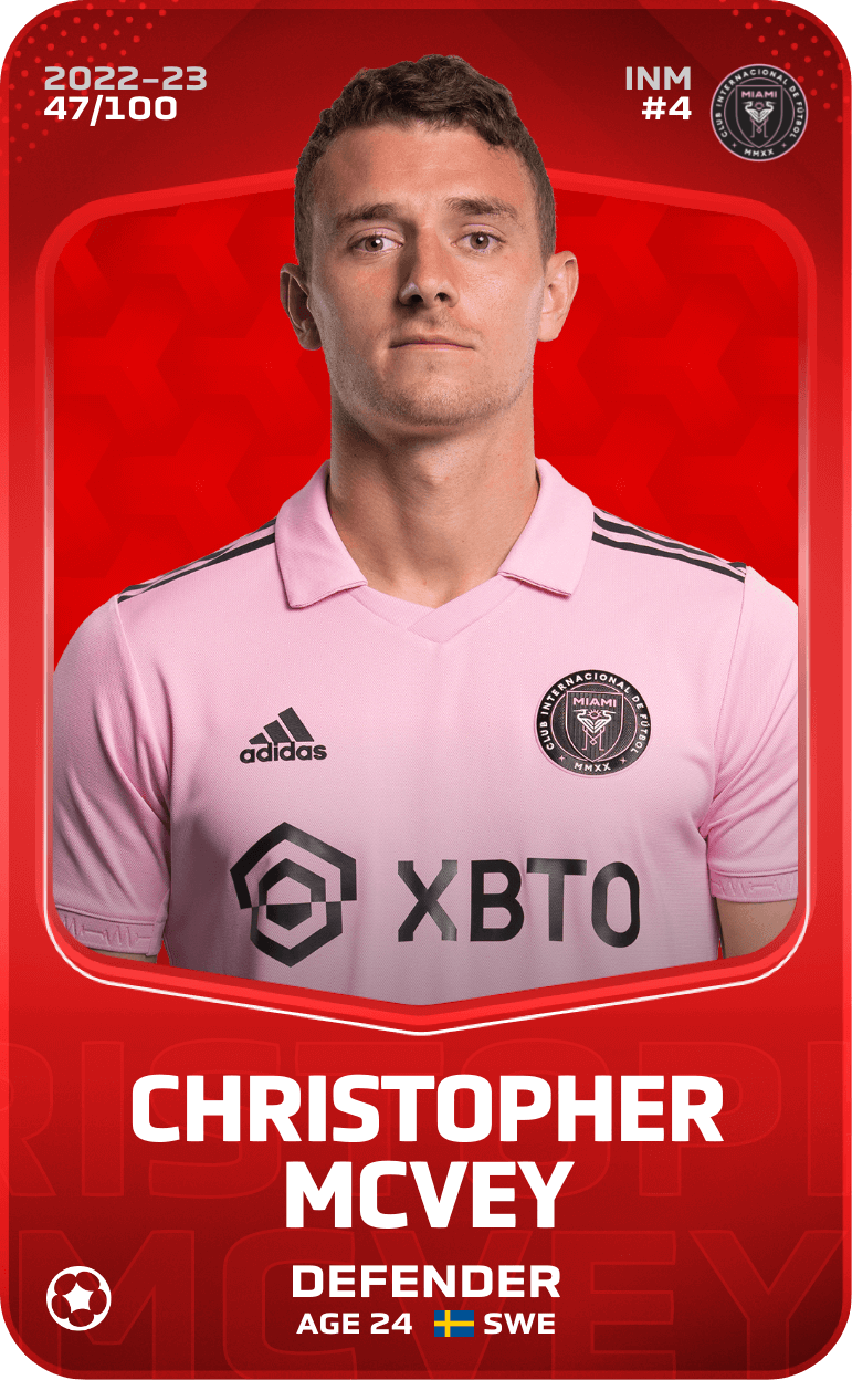 Rare card of Christopher Mcvey – 2022-23 – Sorare