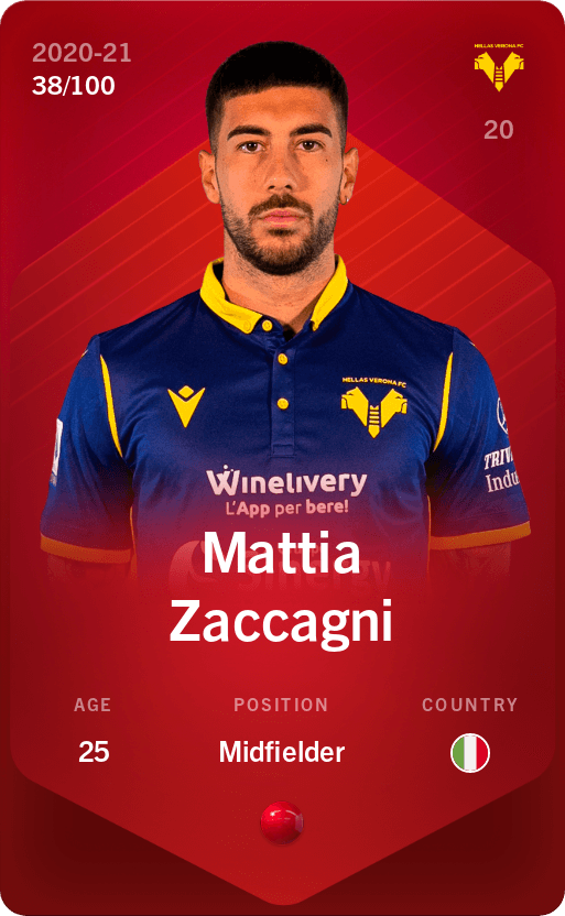 Rare Card Of Mattia Zaccagni – 2022-23 – Sorare