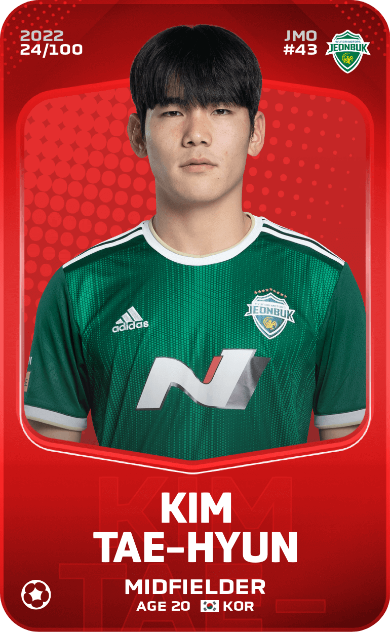 Rare Card Of Kim Tae Hyun 2022 Sorare 2243