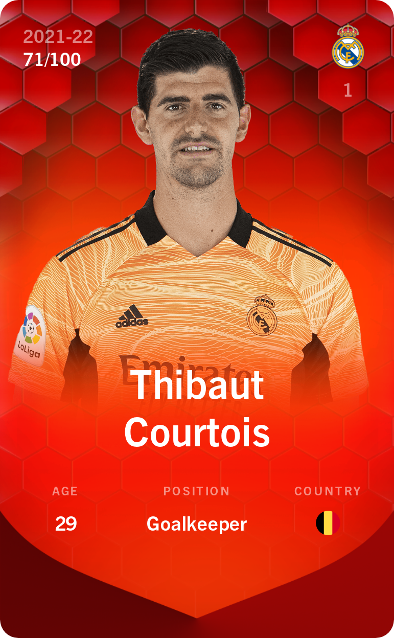 Thibaut Courtois Card Rare Sorare Sorarebase Football