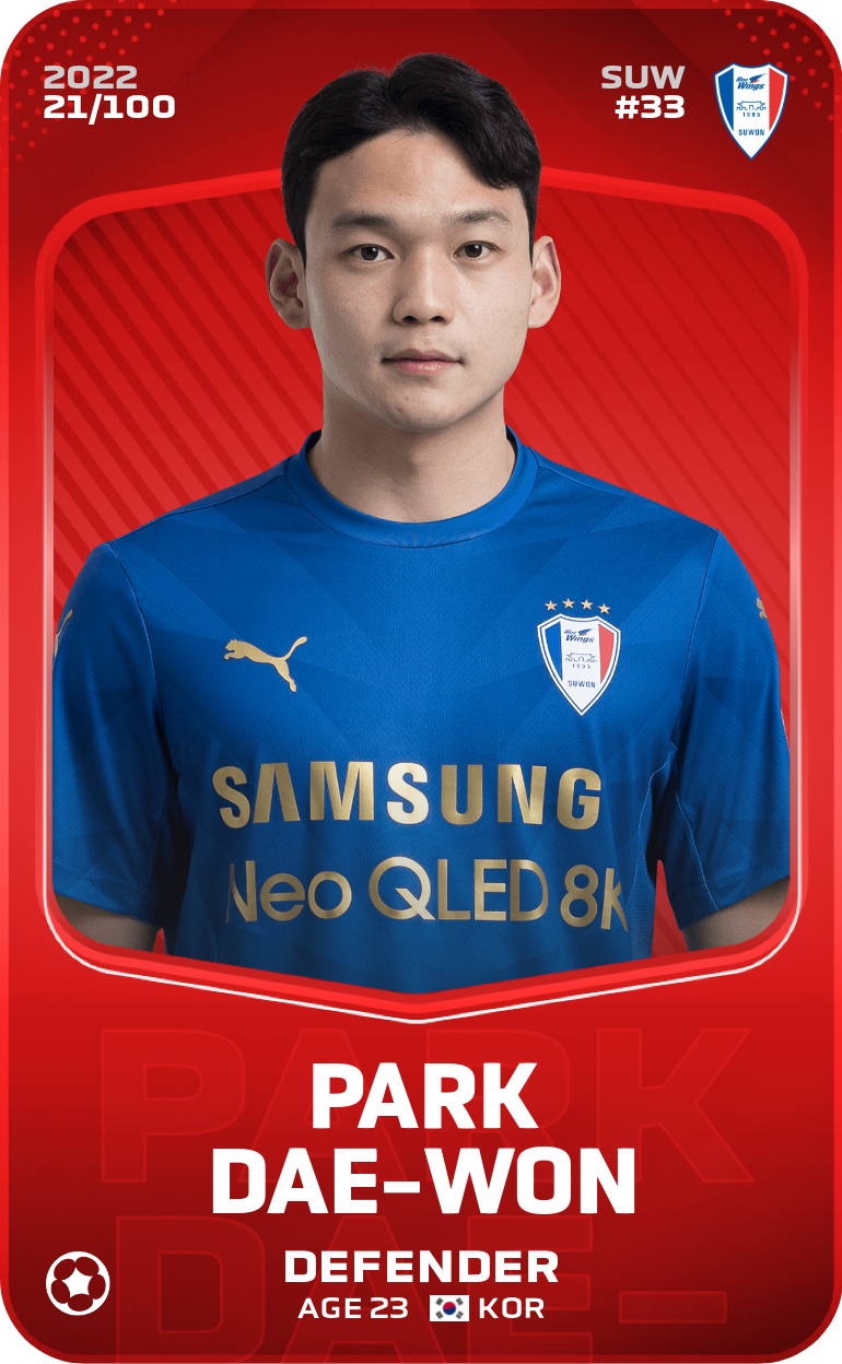 Park Dae Won Card 2022 Rare 21 Sorare Sorarebasefootball 9550