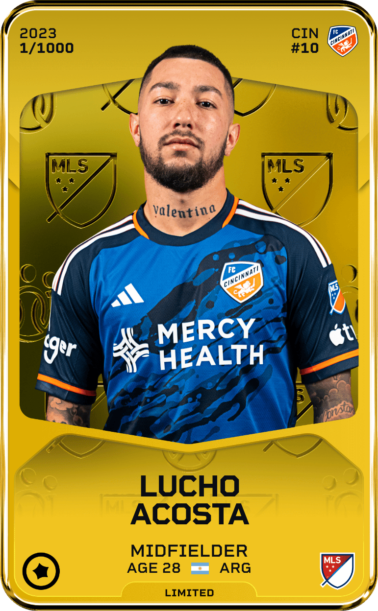 Lucho Acosta 
