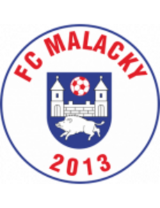 FC Malacky