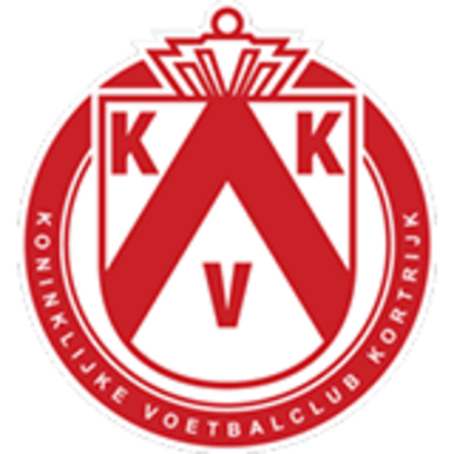 RSC Anderlecht – Club Profile • Sorare