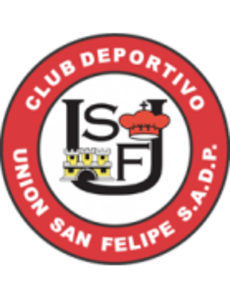 CD Unión San Felipe