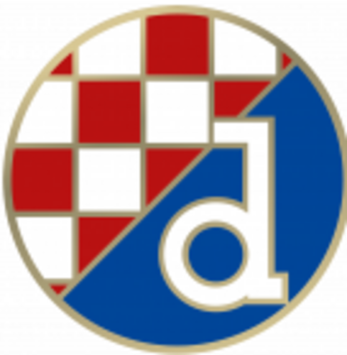 HNK Rijeka – Club Profile • Sorare