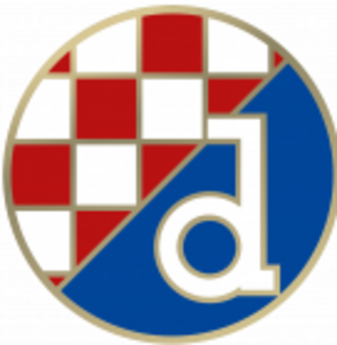 GNK Dinamo Zagreb