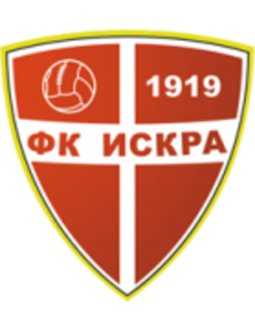 FK Iskra Danilovgrad