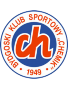 BKS Chemik Bydgoszcz