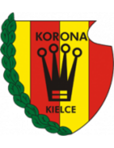 MKS Korona Kielce