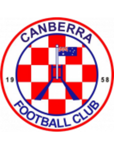 Canberra FC