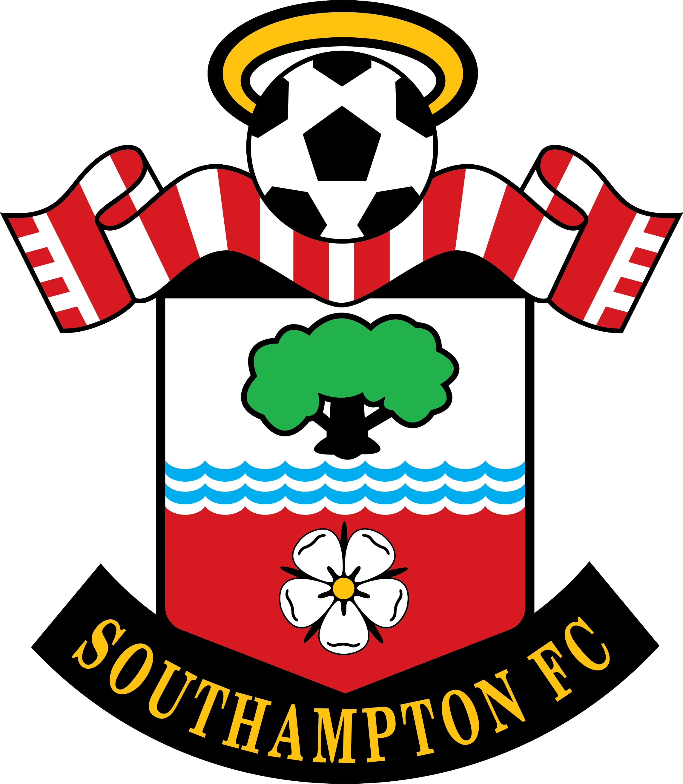 Southampton FC