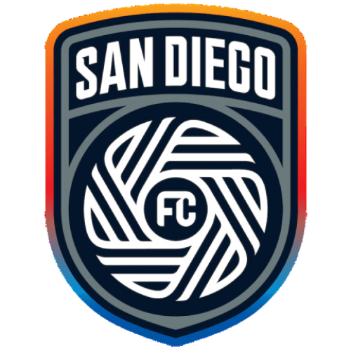 San Diego FC