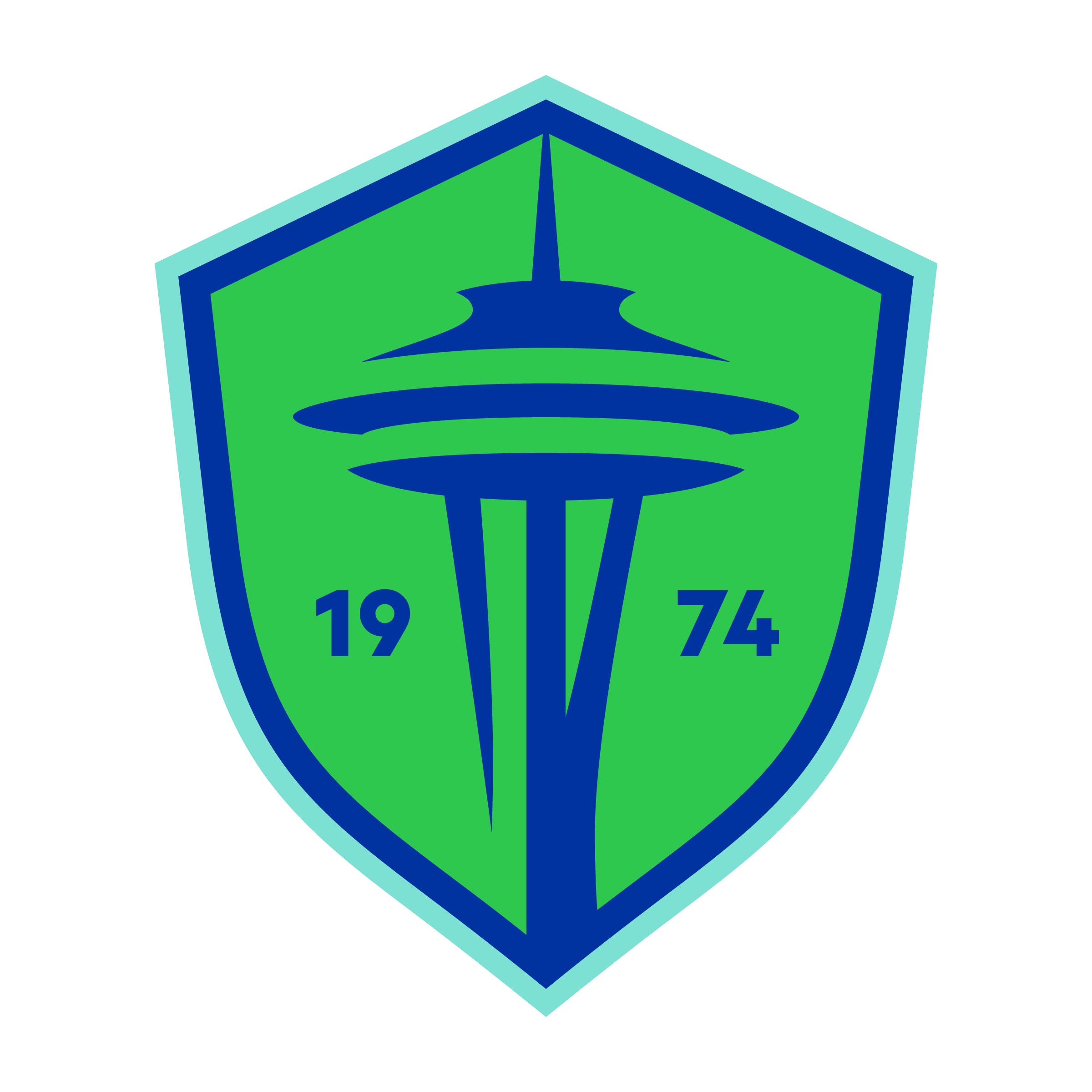 Seattle Sounders FC