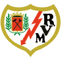 Rayo Vallecano