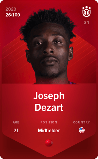 Joey Dezart - rare
