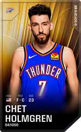 Chet Holmgren - limited