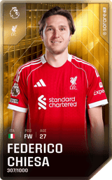 Federico Chiesa - limited