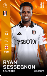 Ryan Sessegnon - limited