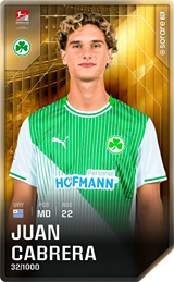 Juan Cabrera - limited